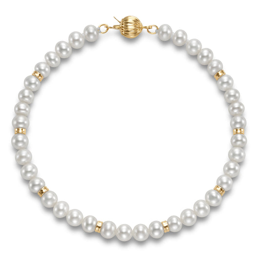 Rondelle Bracelet